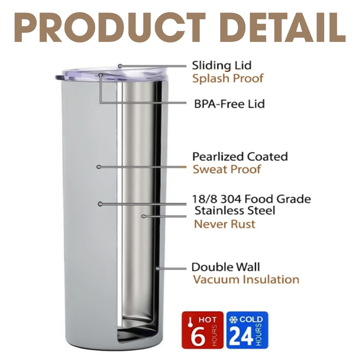 Custom 20OZ Straight Cup With Sliding Lid For The USA