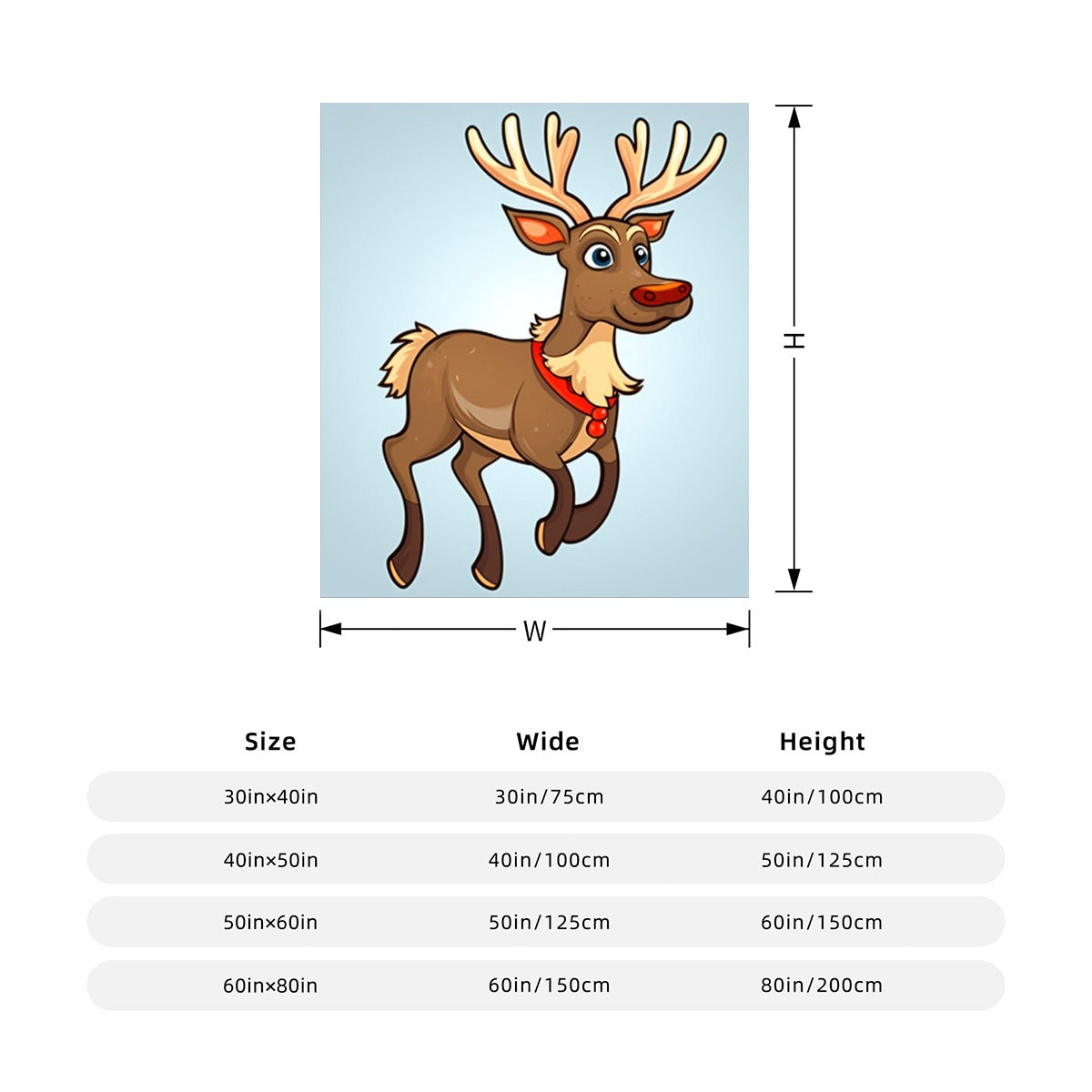 Gram Flannel Blanket